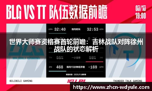 世界大师赛资格赛首轮前瞻：吉林战队对阵徐州战队的状态解析